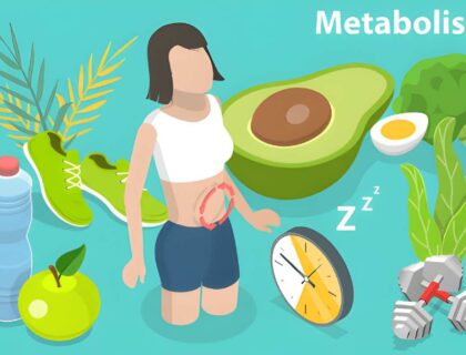 Metabolic adaptation explained