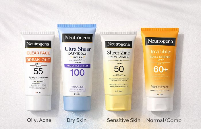 Neutrogena sunscreen bottles arranged to represent different skin types including oily, dry, sensitive, and combination