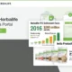 MyHerbalife.com India login page guide with pricing and safety information